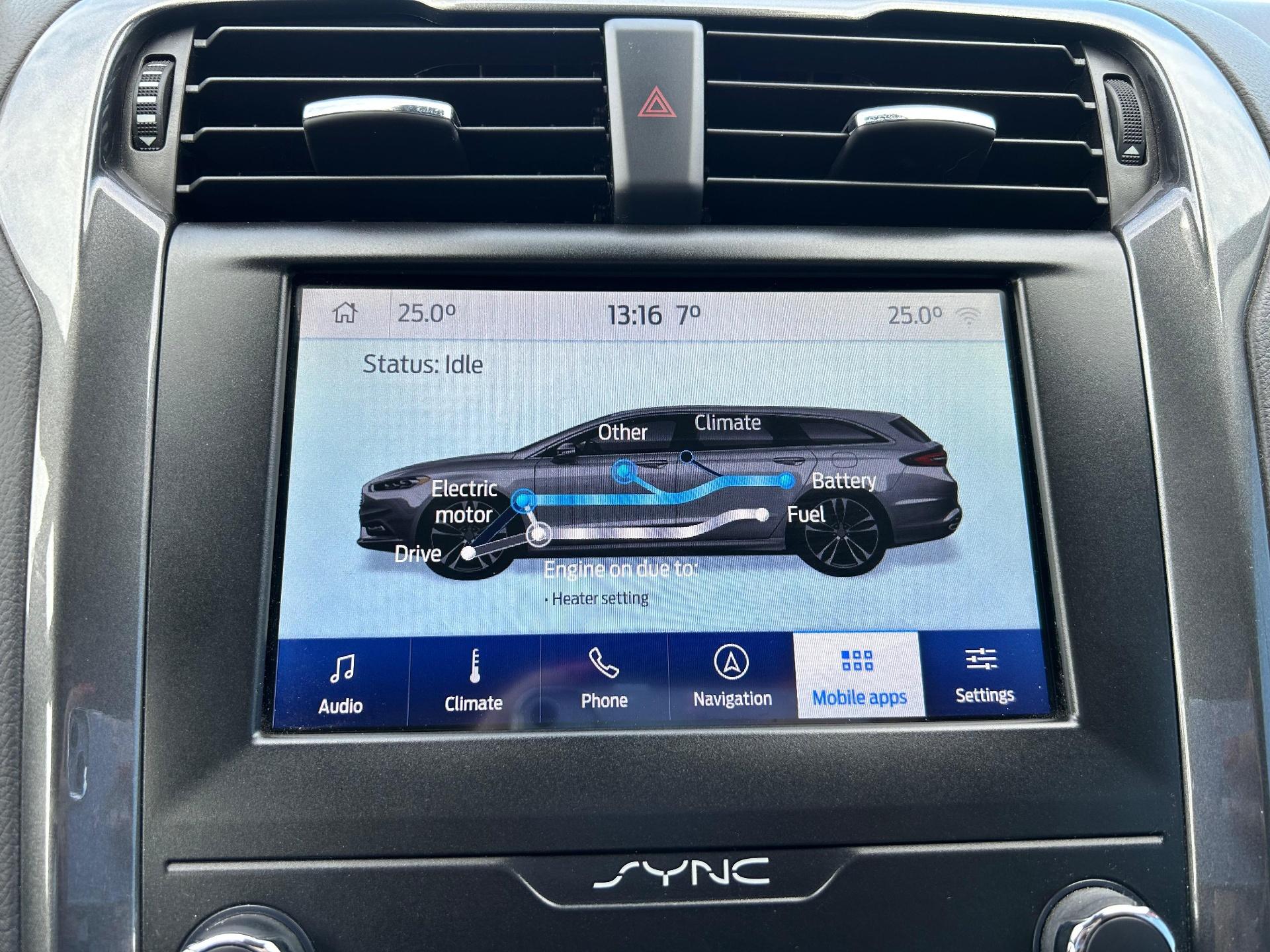 image of car